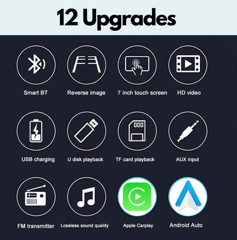 CarPlay – 7 Inch Autoscherm