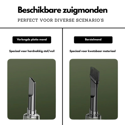 Draadloze Autostofzuiger (Basic)