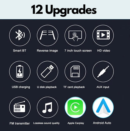 CarPlay – 7 Inch Autoscherm